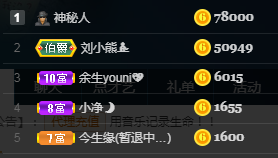 老刘的乌托邦。。。的图片