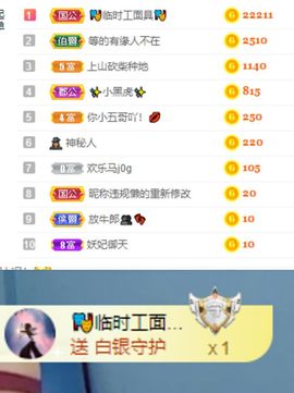 一树梨花压海唐同学☞主播照片
