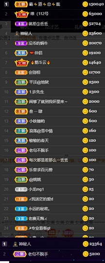 橘子、汽水主播照片