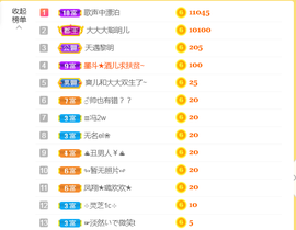 休，，，，，，主播照片