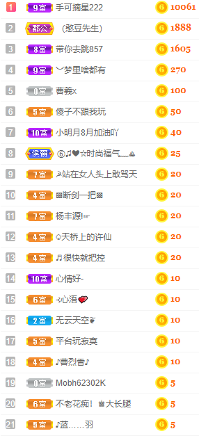 小明月℡的图片