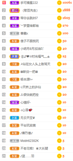 小明月、扶我我还能播主播照片