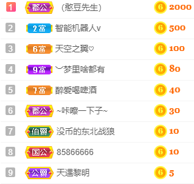 小明月℡的图片