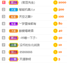 小明月、扶我我还能播主播照片