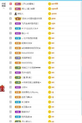 开心果冰儿主播照片