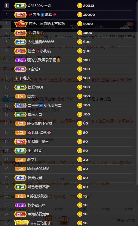 龙三暂休！的图片