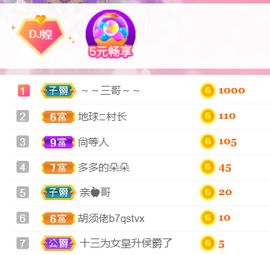 DJ21225主播照片