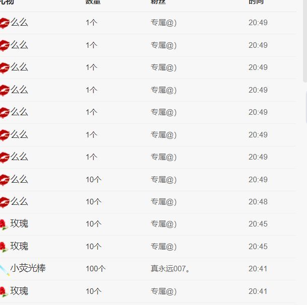 新人柚子求守护求家人主播照片