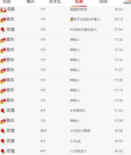 新人柚子求守护求家人主播照片