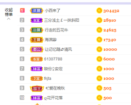 🎶柒歌回家了休的图片