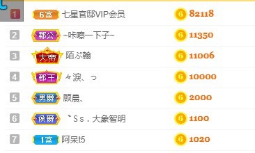 嬌嬌嬌~休息的图片
