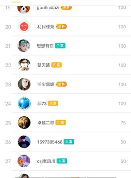 别了，聊聊天主播照片
