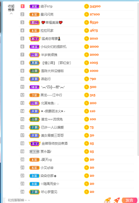 倾颜贺我杰哥荣升公爵的图片