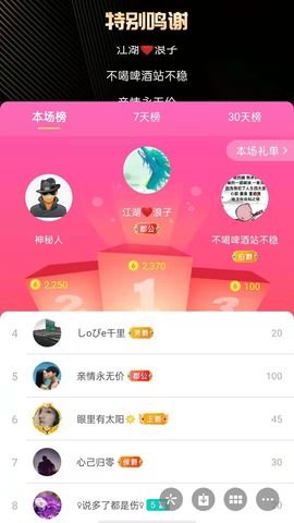 梦心💞缘于遇见的图片
