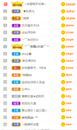 ╰❥℡冰雪每天40首主播照片
