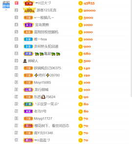 ━☆简希づ休息中主播照片