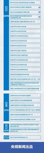 超持久“桑拿天”来了主播照片