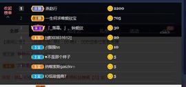💙欣宝吖（暂休）主播照片