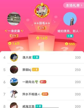 别了，聊聊天主播照片