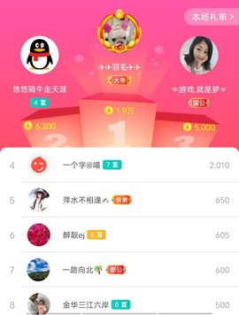 别了，聊聊天主播照片
