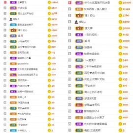 🎵小邓丽君🌺溪儿主播照片