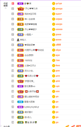 开心❤️❤️果主播照片