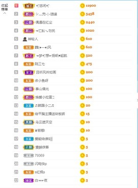 bye～主播照片