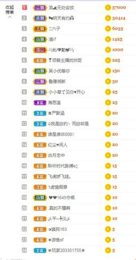 吴小优主播照片