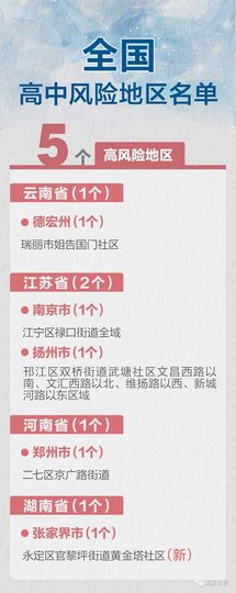 超持久“桑拿天”来了主播照片