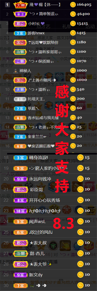 ╰つ〃薀昕🌷的图片