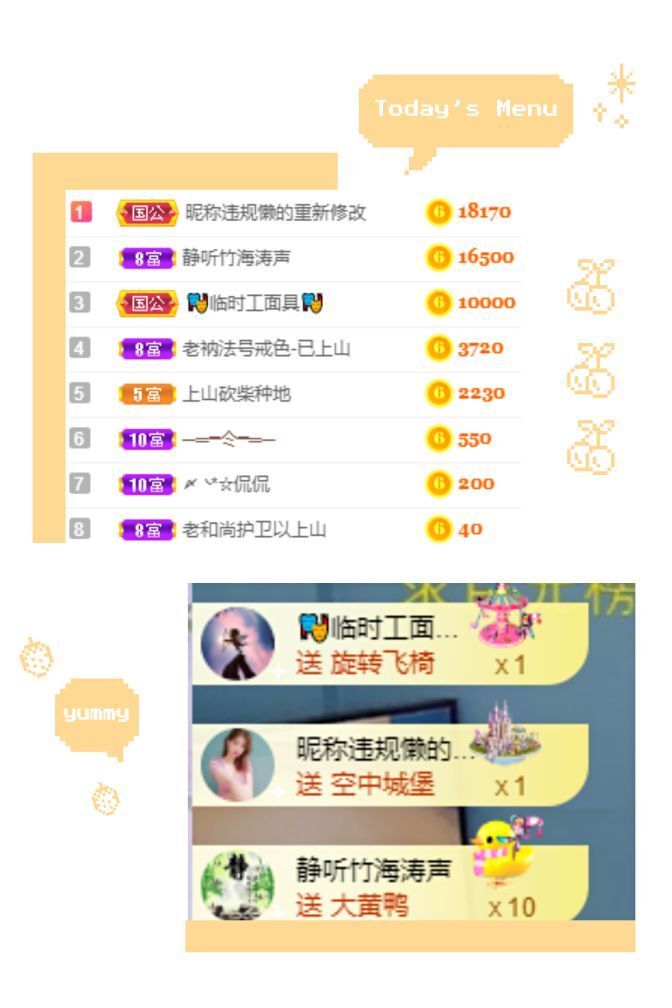 一树梨花压海唐同学☞的图片
