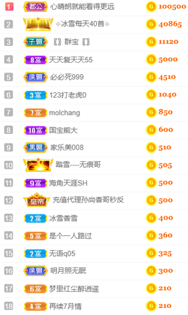 ╰❥℡冰雪每天40首主播照片