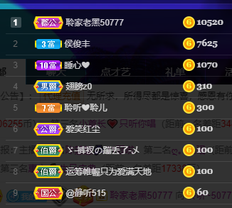 聆听~福妞儿的图片