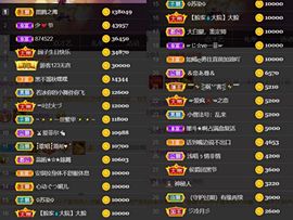 *菜园子*的图片