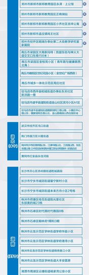 超持久“桑拿天”来了主播照片