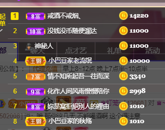 ♚~小巴豆~贪财好色的图片