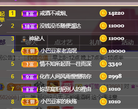 ♚~小巴豆~贪财好色的图片