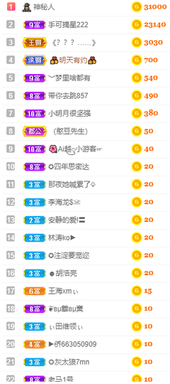 小明月、扶我我还能播主播照片
