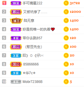小明月℡的图片