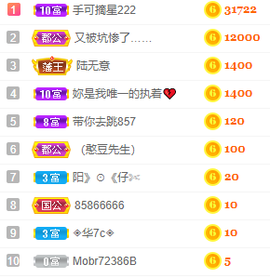 小明月、扶我我还能播主播照片