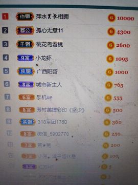 小芳，🌸减肥打卡主播照片