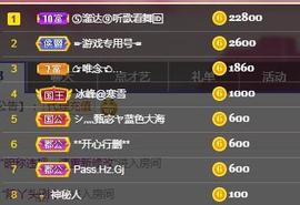 一字马~依棠主播照片