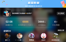 DJ21225主播照片