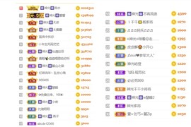 🎙千千👑紫霞殿主播照片