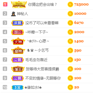 ❥ℐ小沫沫♛的图片