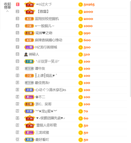 ━☆简希づ休息中主播照片