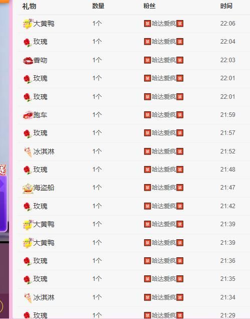 丑小鸭💞愿有一束光的图片