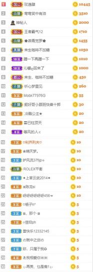沁馨ღ求百元榜主播照片