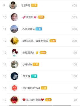 别了，聊聊天主播照片