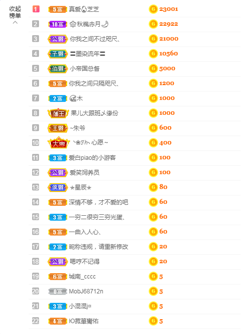 依芝の求心软的神！的图片